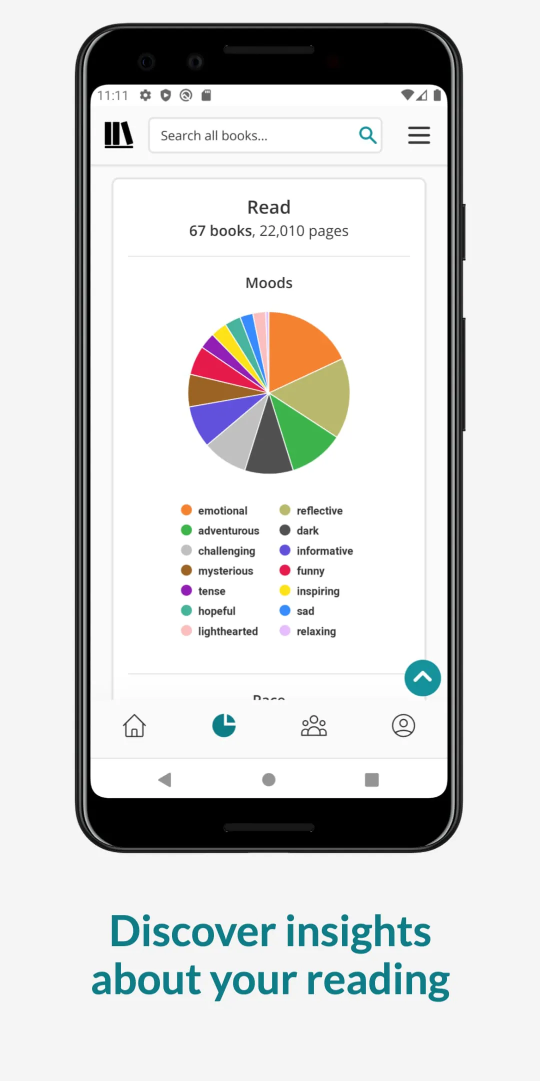 StoryGraph