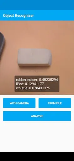 Object Recognizer - TensorFlow