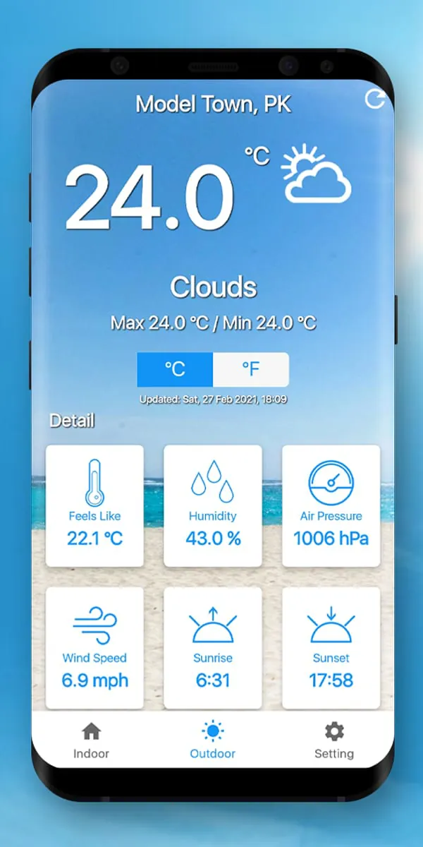 Thermometer For Room Temp