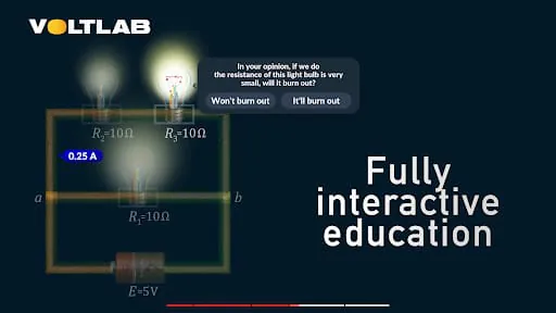 VoltLab