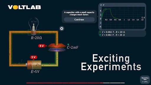 VoltLab