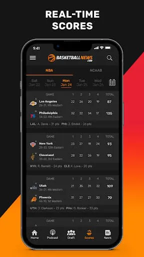 BasketballNews.com