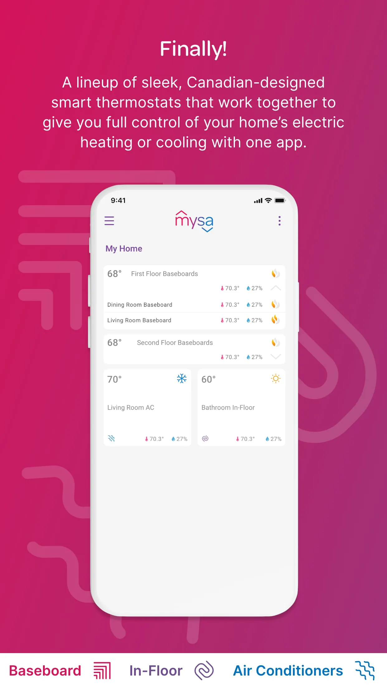 Mysa