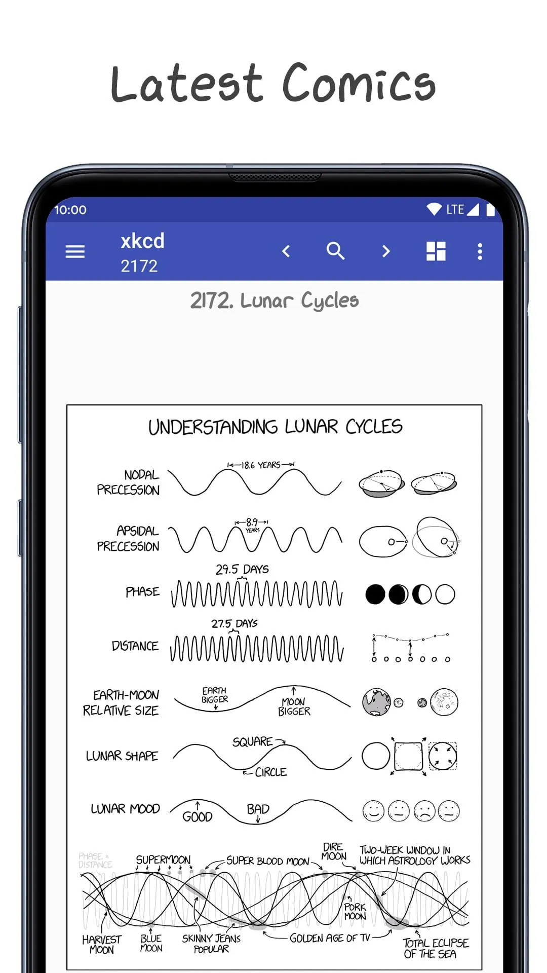 xkcd - comics viewer