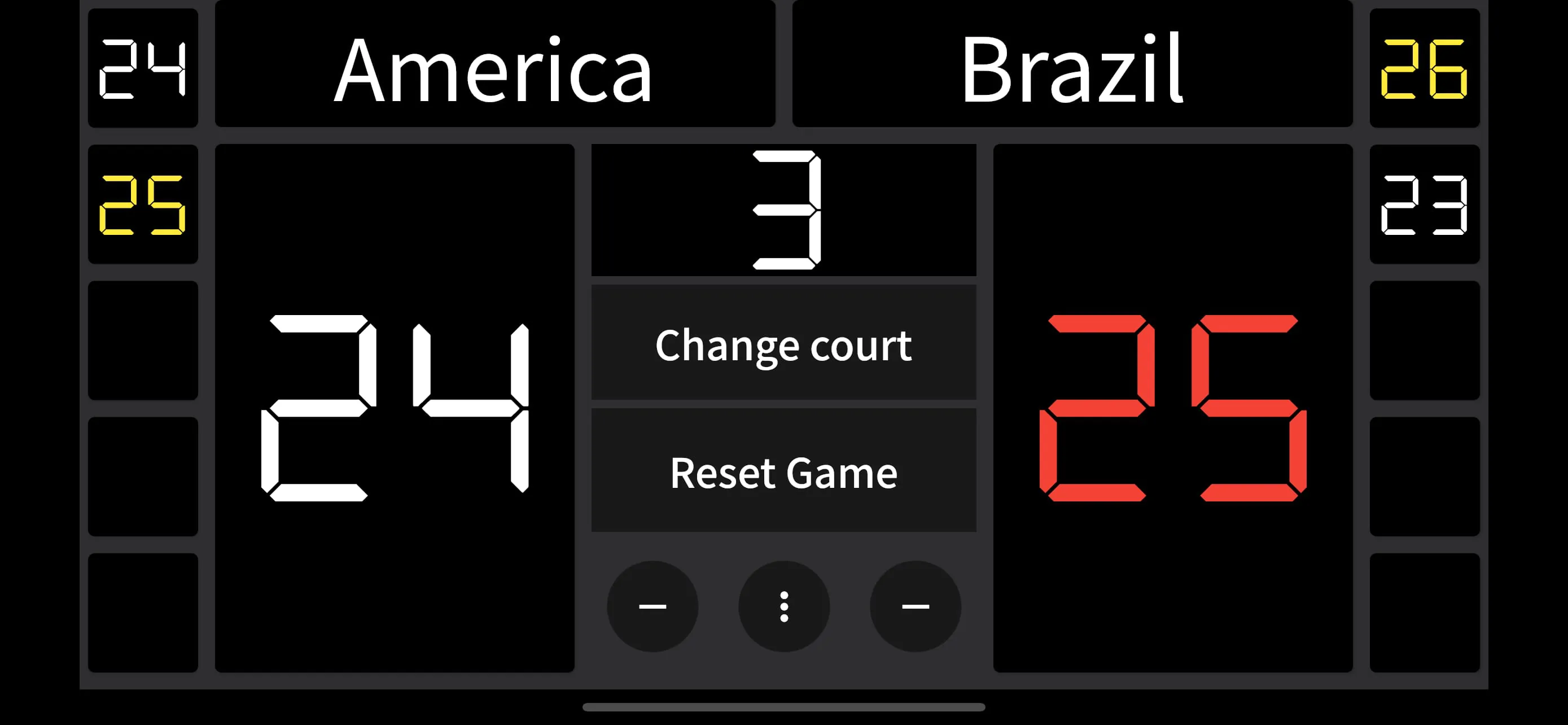 Volleyball Scoreboard
