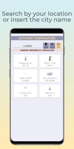 Room Temperature | Real Time